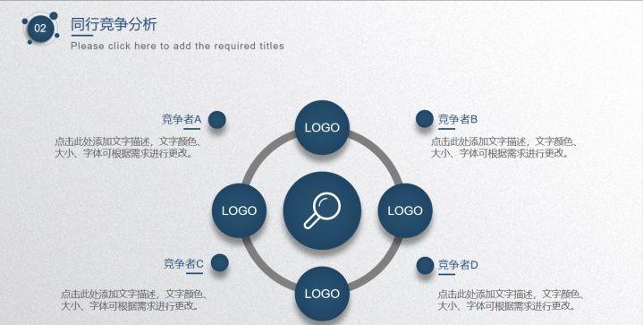 创业计划书融资策略,烤肉店创业计划书创业团队怎么写