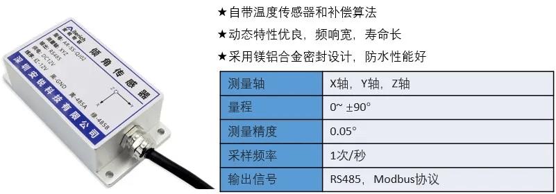 基坑监测和基坑工程监测,基坑支护结构监测点如何设