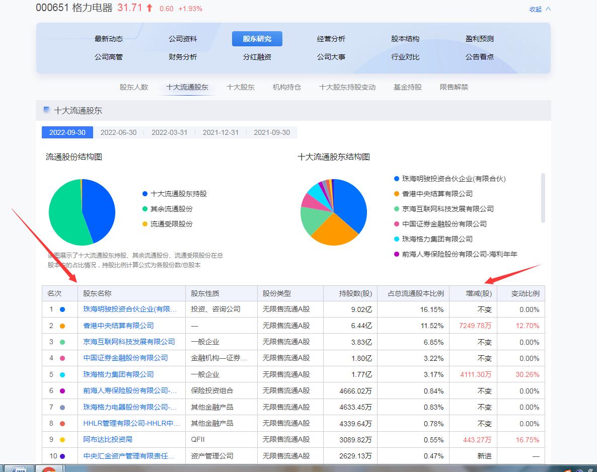 新手炒股中长线选股技巧,炒股新手入门选股技巧