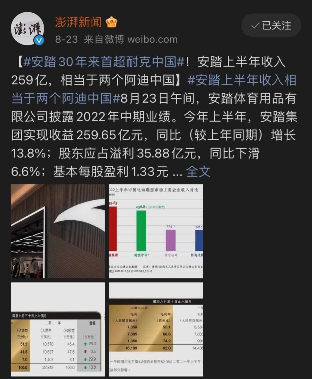 安踏历年来的突破成就,安踏超越耐克成为世界第一