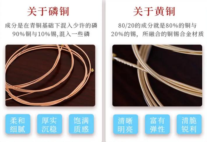 木吉他可以用民谣琴弦吗,奥路菲民谣木吉他琴弦