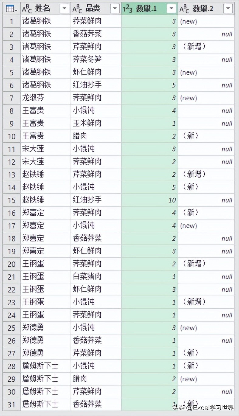 excel低版本找不同,excel低版本公式