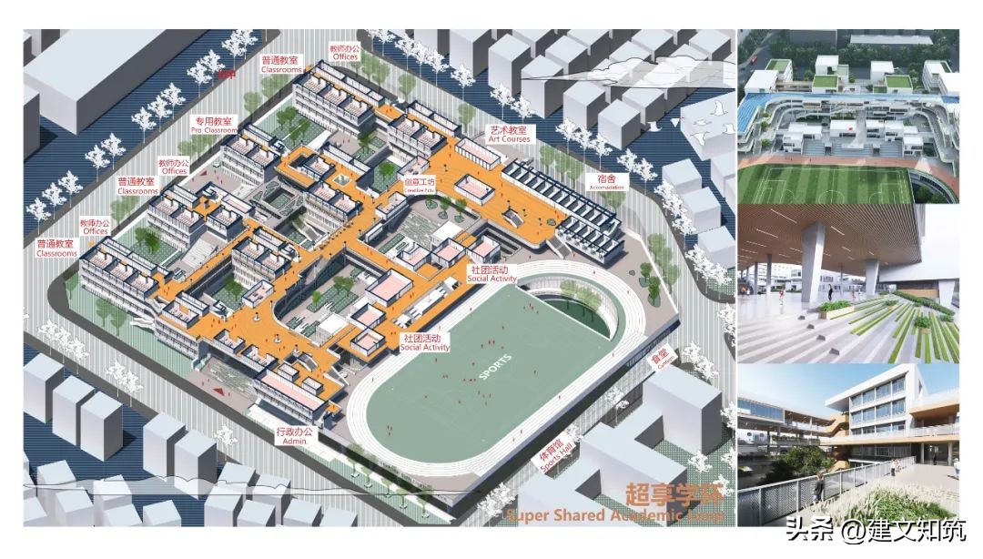 「荐筑」“城长计划”三联学校中标设计方案|香港华艺设计