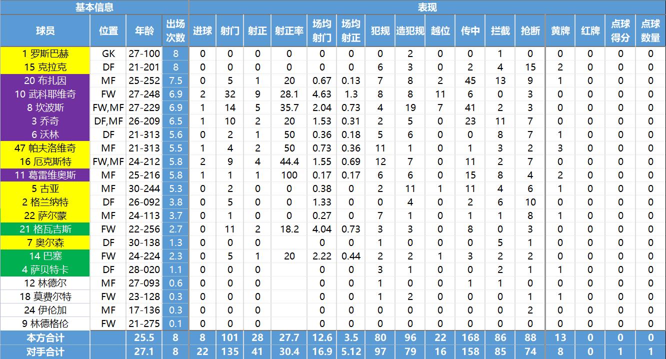 玩转北欧四国的必备攻略,瑞典超球队最新数据