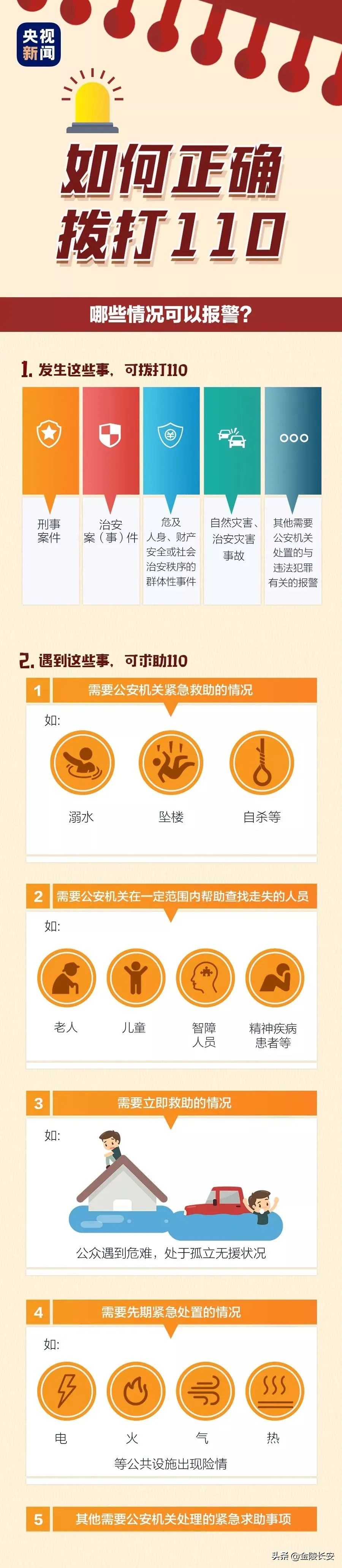 打110最快的方法,如何正确拨打110