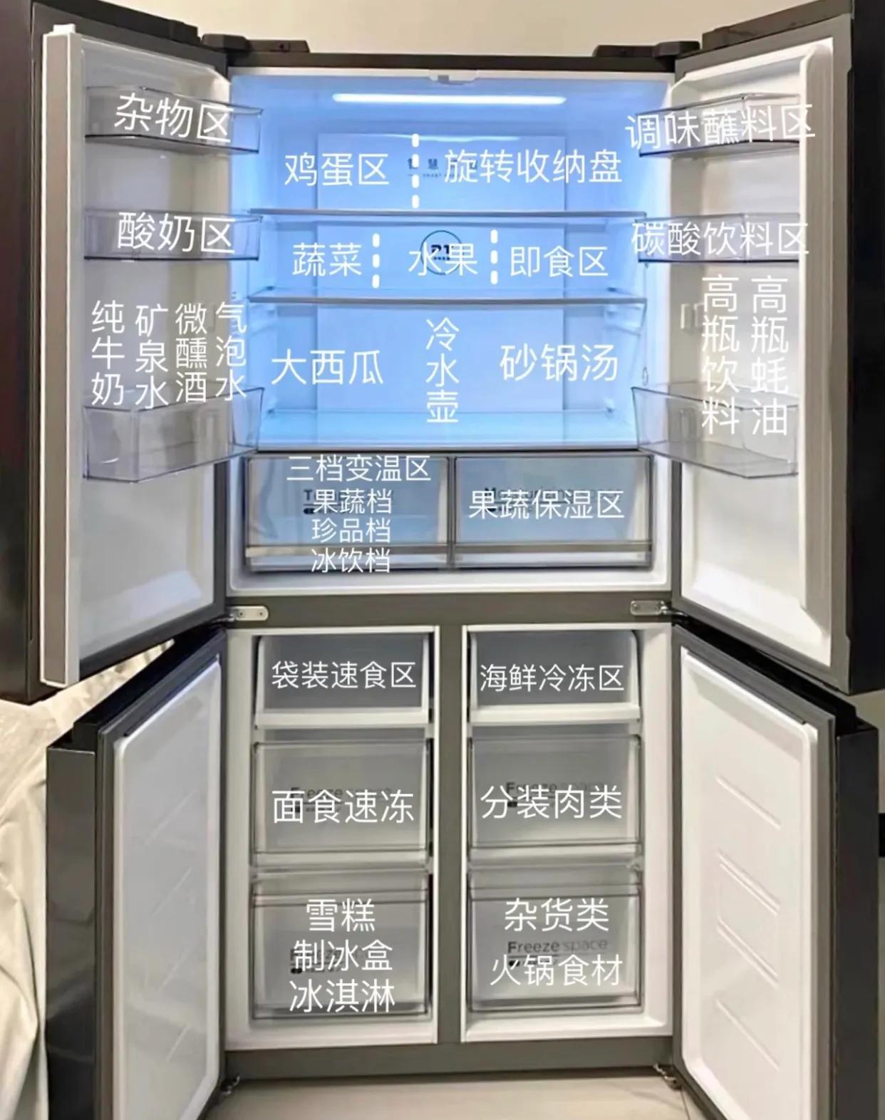 我把冰箱的对开门换回十字门后，心里话不吐不快，真的太现实了！