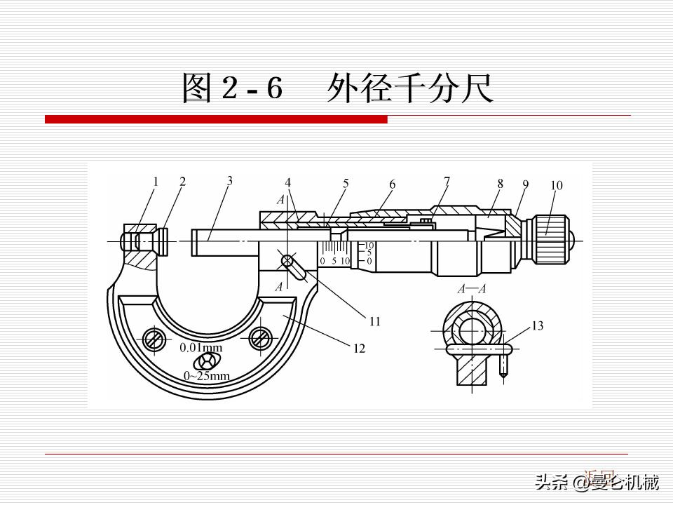 58椤祊pt鏁欑▼,56椤祊pt鍏ㄩ儴鍐呭