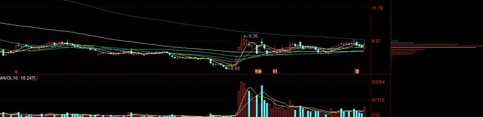 空气消毒机+医疗器械+家用按摩器，家庭居家医疗崛起！