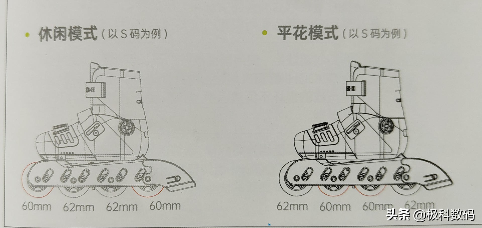 酷骑轮滑鞋3-15岁,酷骑儿童溜冰鞋