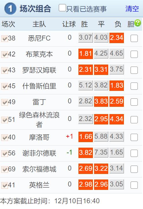 足球竞彩最新推荐西悉尼,摩洛哥vs葡萄牙北单赔率