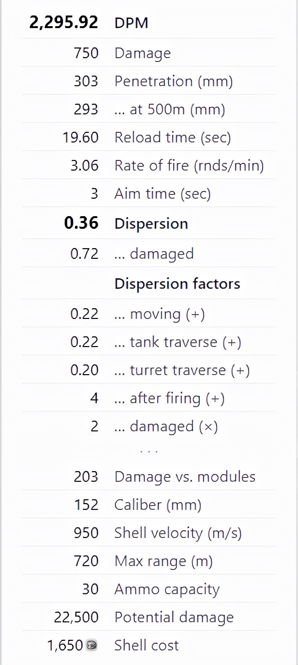坦克世界268v的装甲,坦克世界268视频