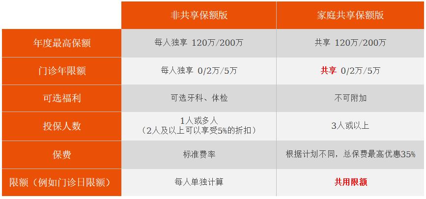 张淼保险,张淼保险工作室价值