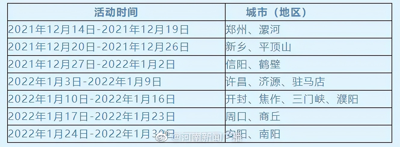 小布播报|河南发现疑似太平公主宅院；7项轻微交通违法将免罚