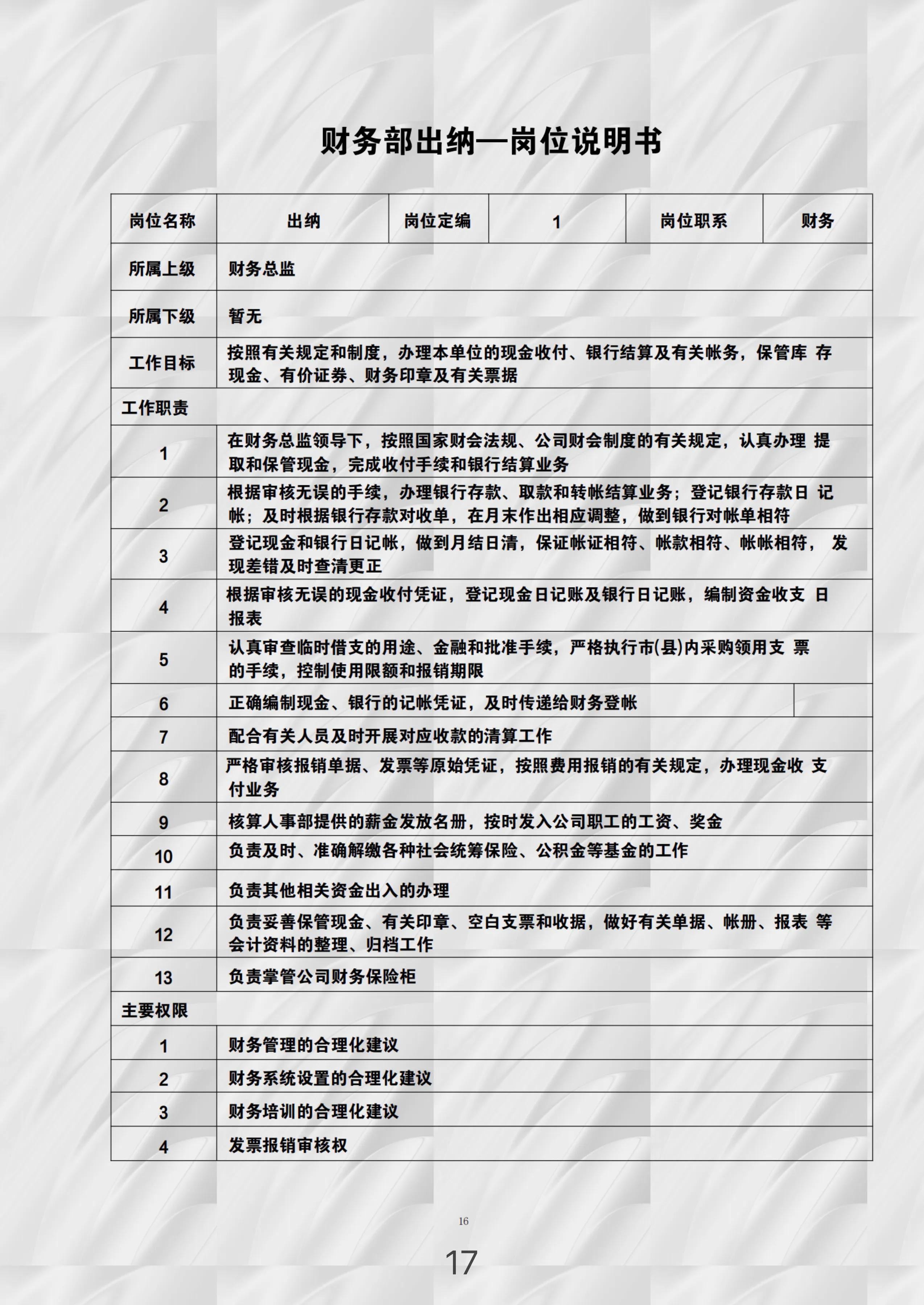 公司组织架构图与工作内容,公司组织架构及岗位管理