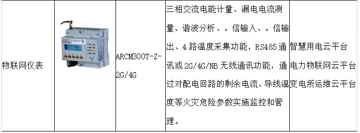 建设泛在电力物联网的实施路径,泛在电力物联网下的综合能源服务