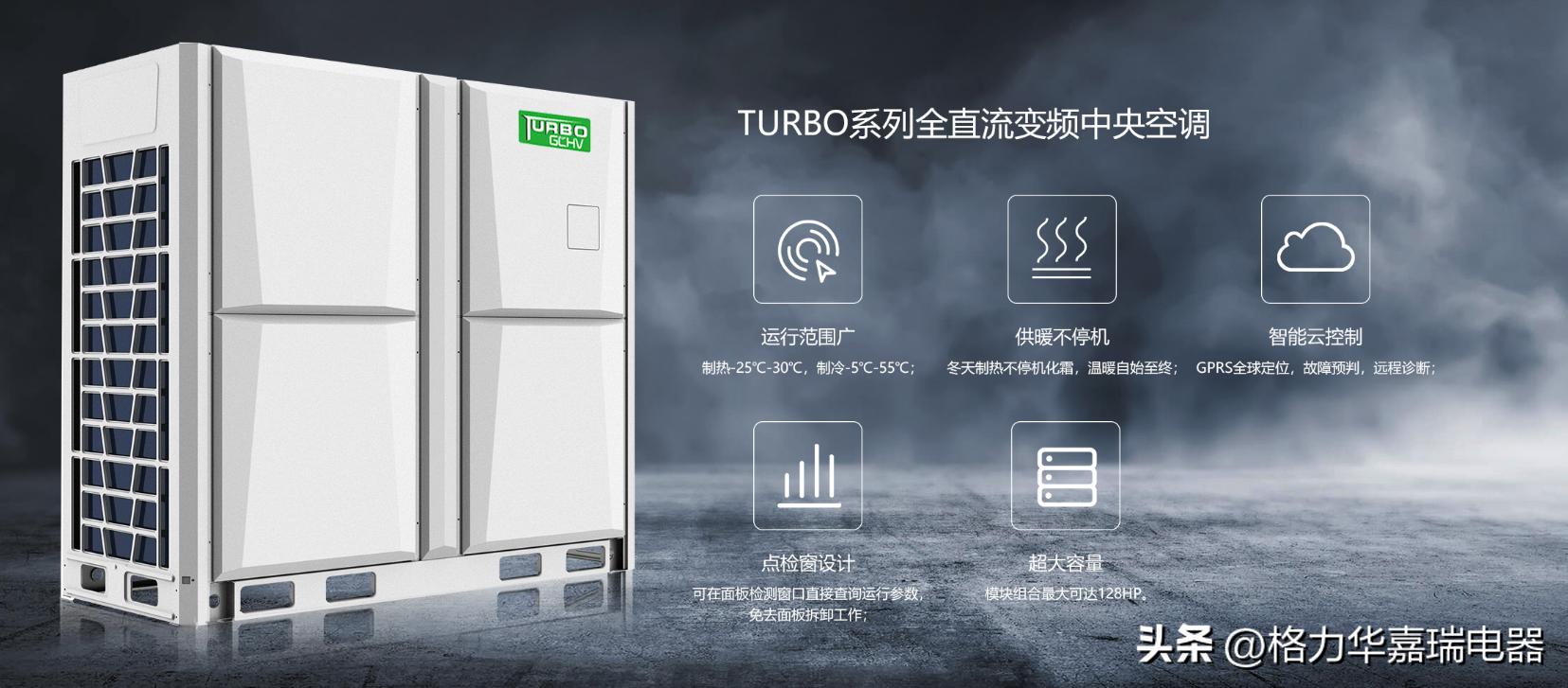 GCHV积微-TURBO系列全直流变频商用模块中央空调多联机