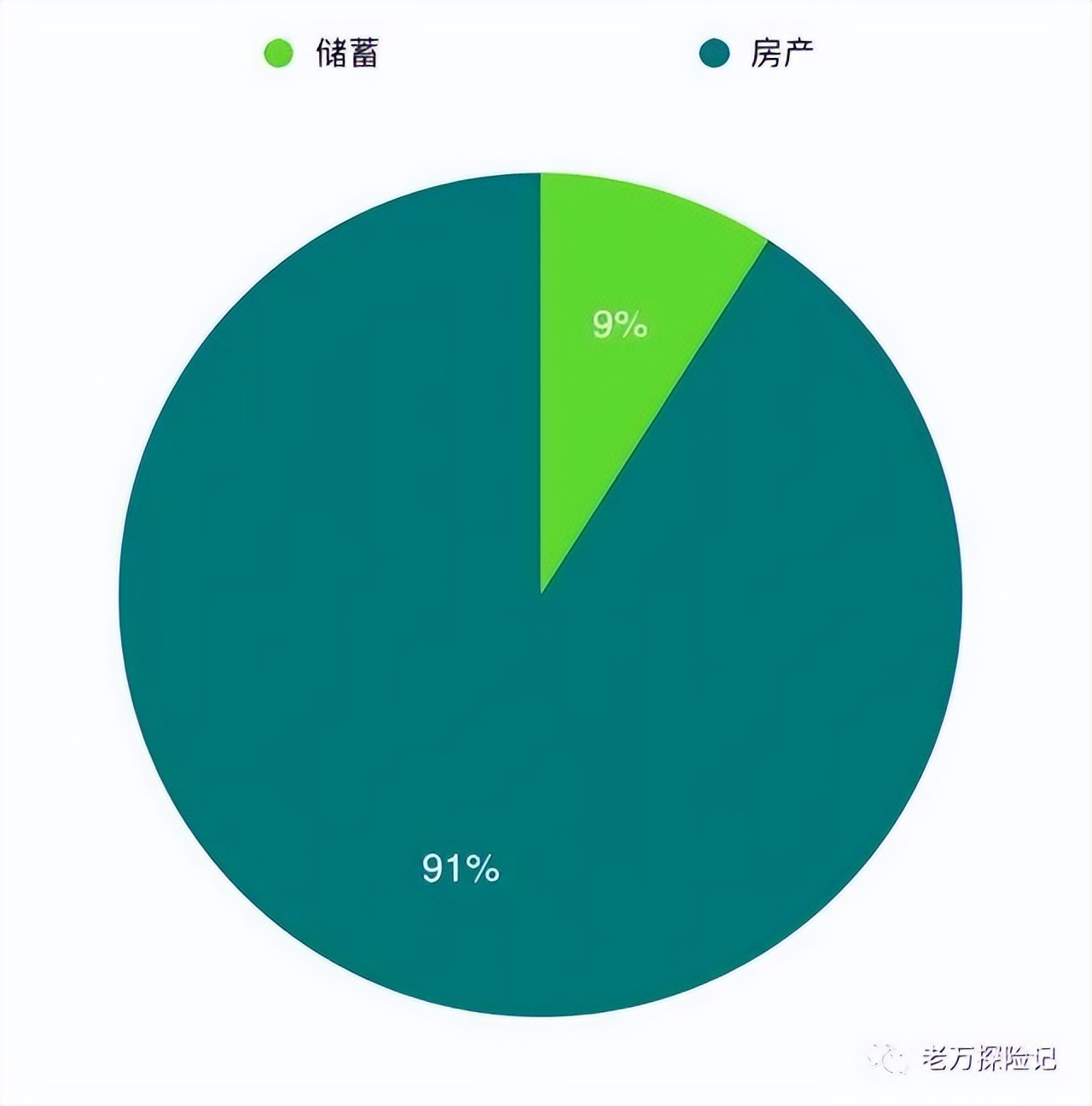 一小时建立终生受用的阅读系统,打造家庭服务保障体系意义