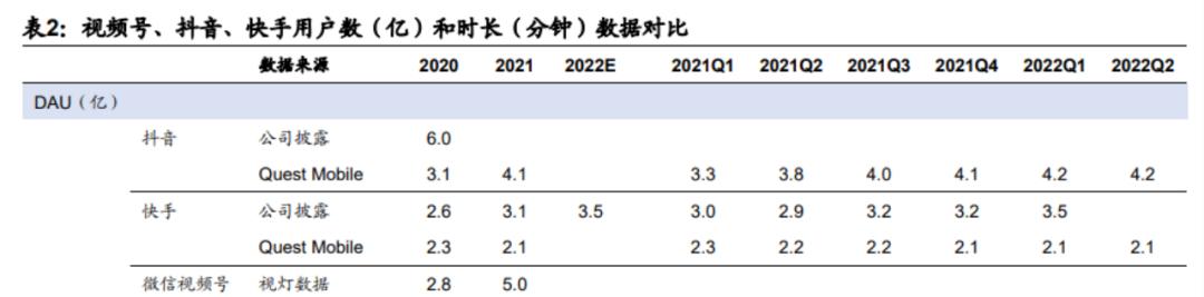专访安吉拉｜“噪声”中持续霸榜——视频号实战剖析