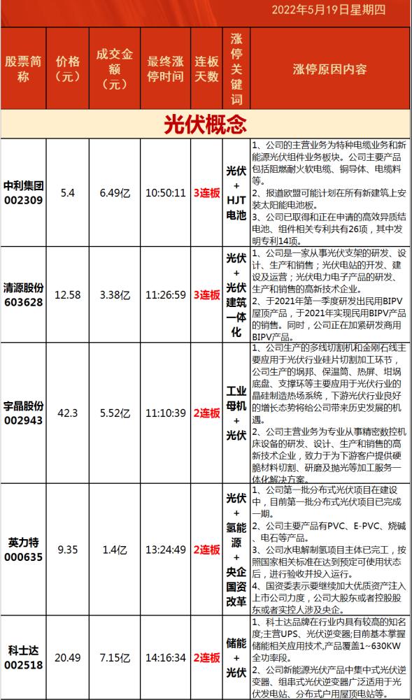 兵临城下30至40,兵临城下131分钟