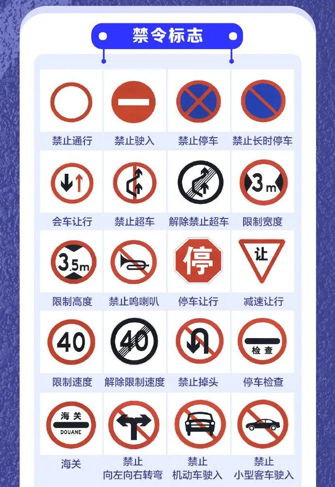 交通违法行为记分表,交通违法记分处罚对照表