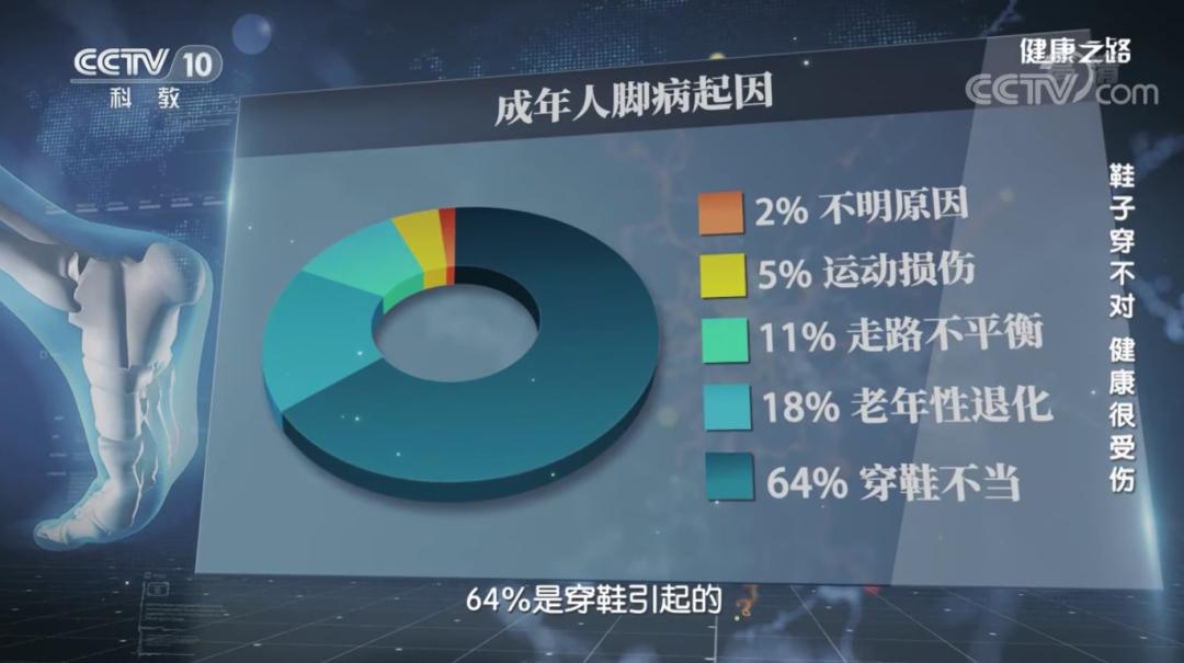 踩屎感是怎么造成的,踩屎感真的对身体好吗