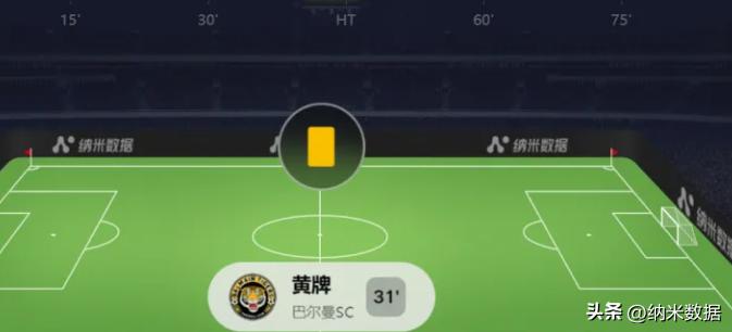 纳米数据如何使用,纳米数据怎么使用