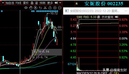 三个月如何涨粉50万,如何三个月涨一百分
