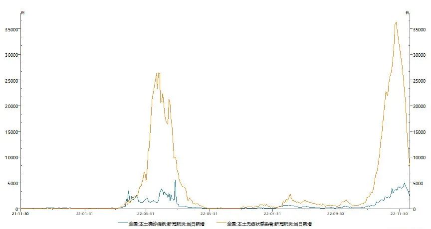 a股还会有哪些牛市,a股为什么这么多牛市