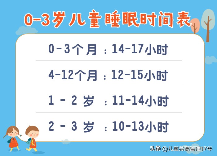 小孩身高偏矮要去医院吗,孩子由于遗传个头矮怎么办