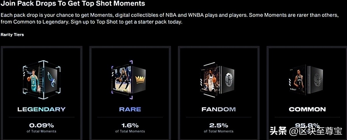 世界杯回暖,世界杯日益临近