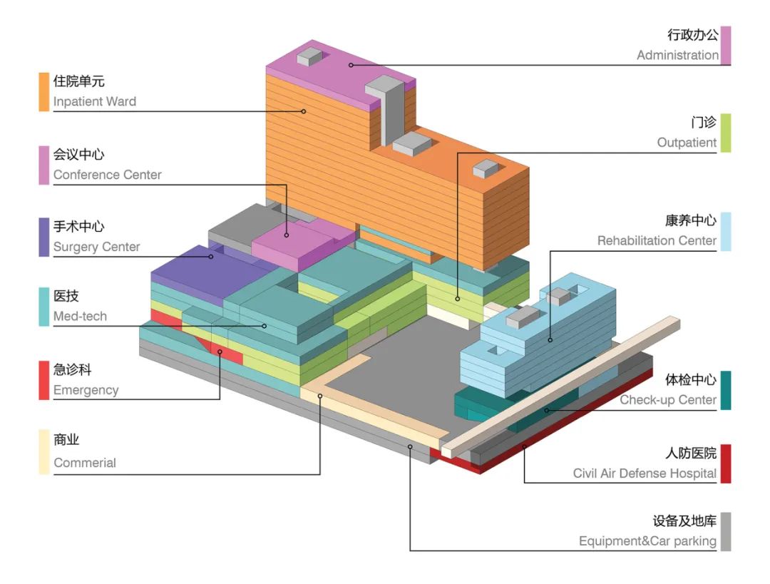 前海泰康国际医院专家团队,泰康深圳前海国际医院
