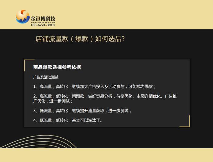 吴江1688运营阿里店铺爆款选品方法