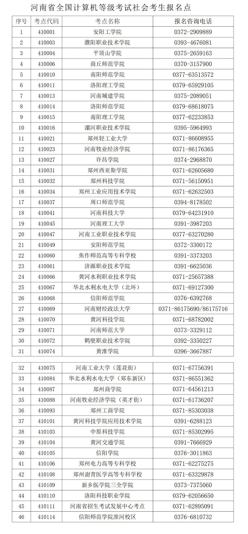 考试时间安排表2023是真的吗,考试时间定了还有一个新变化吗