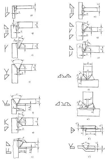 焊接接头及坡口设计注意事项,焊接6gr薄管的坡口角度