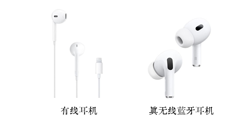 耳夹式蓝牙耳机2023新款,蓝牙耳机排行榜2023前十名推荐