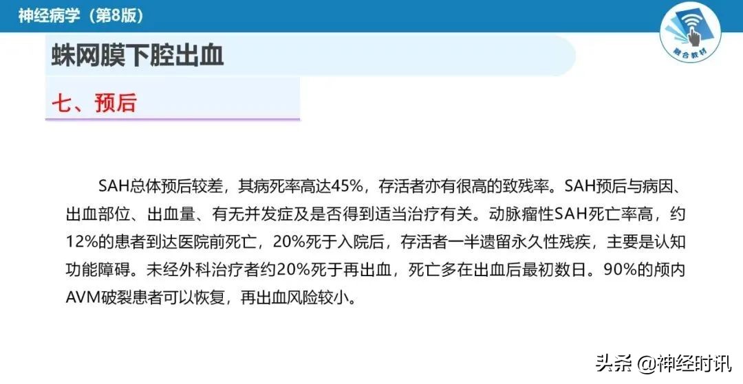 蛛网膜下腔出血最佳健康宣教课件,脑血管疾病ppt课件免费