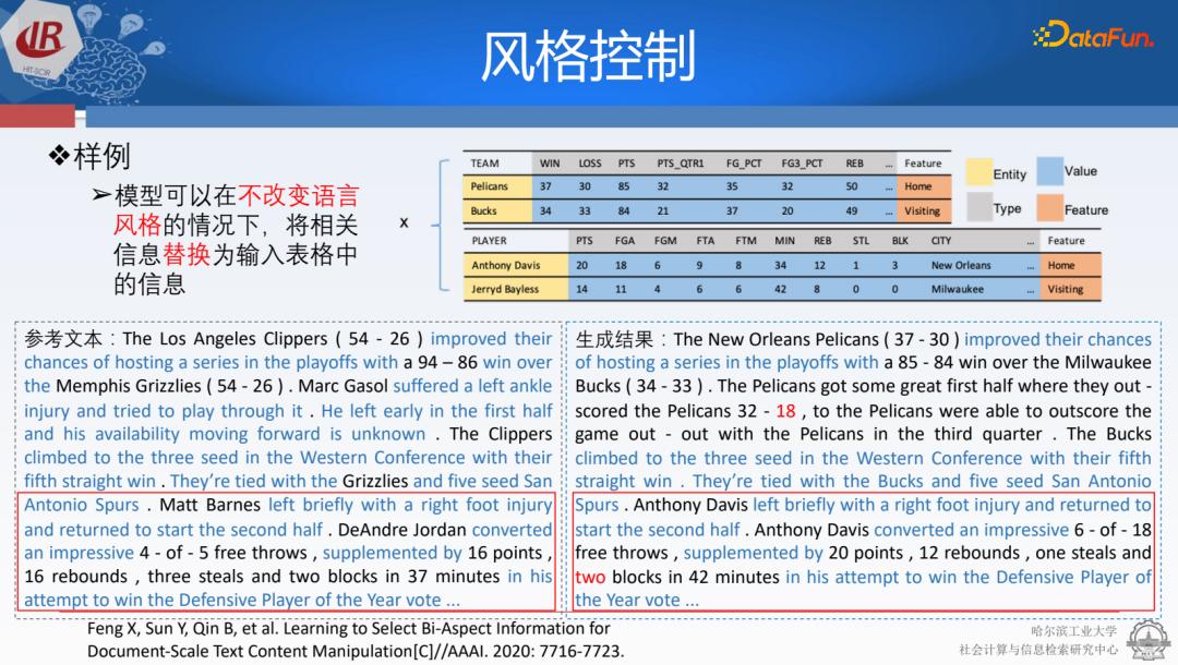 面向结构化数据的文本生成技术研究