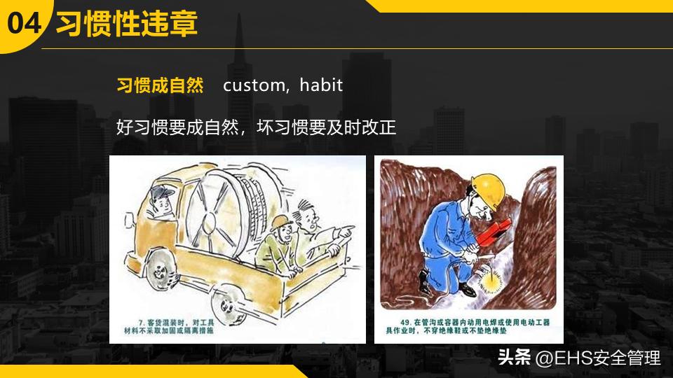 220106-不安全行为的预防与控制35页