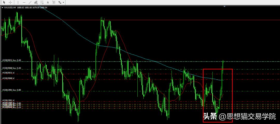 只有做资本才能赚大钱,只有做业务才能赚钱不要追求技术
