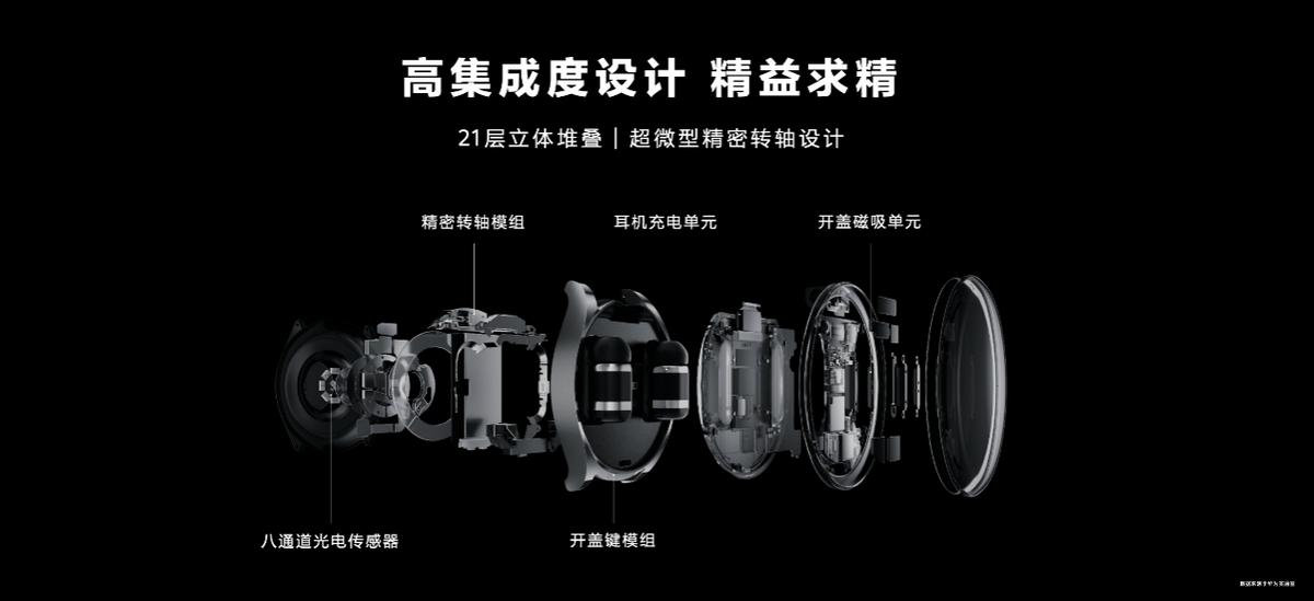 手表耳机二合一华为watch4,华为手表耳机watchbuds深度评测