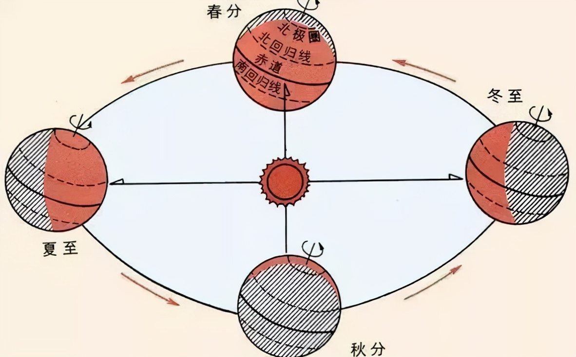 圣诞老人可口可乐,圣诞老人可口可乐历史
