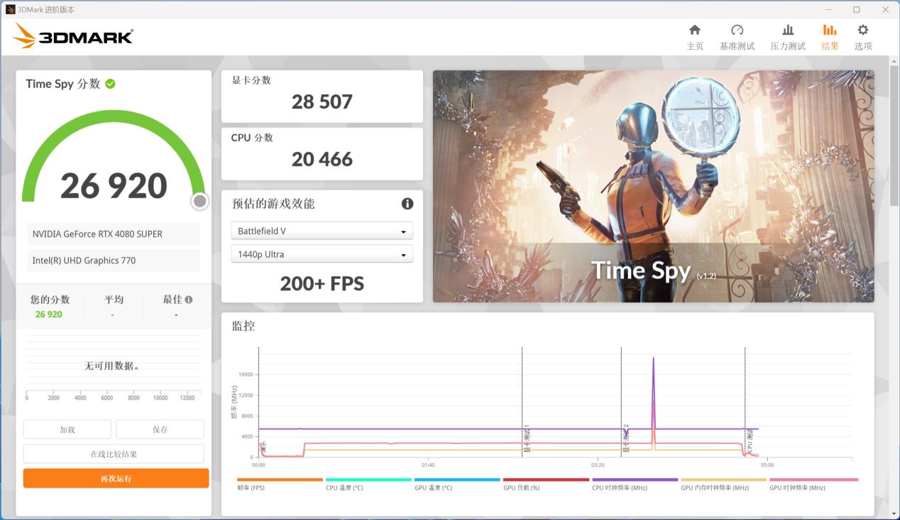 影驰rtx4080ti显卡,影驰rtx408016g金属大师
