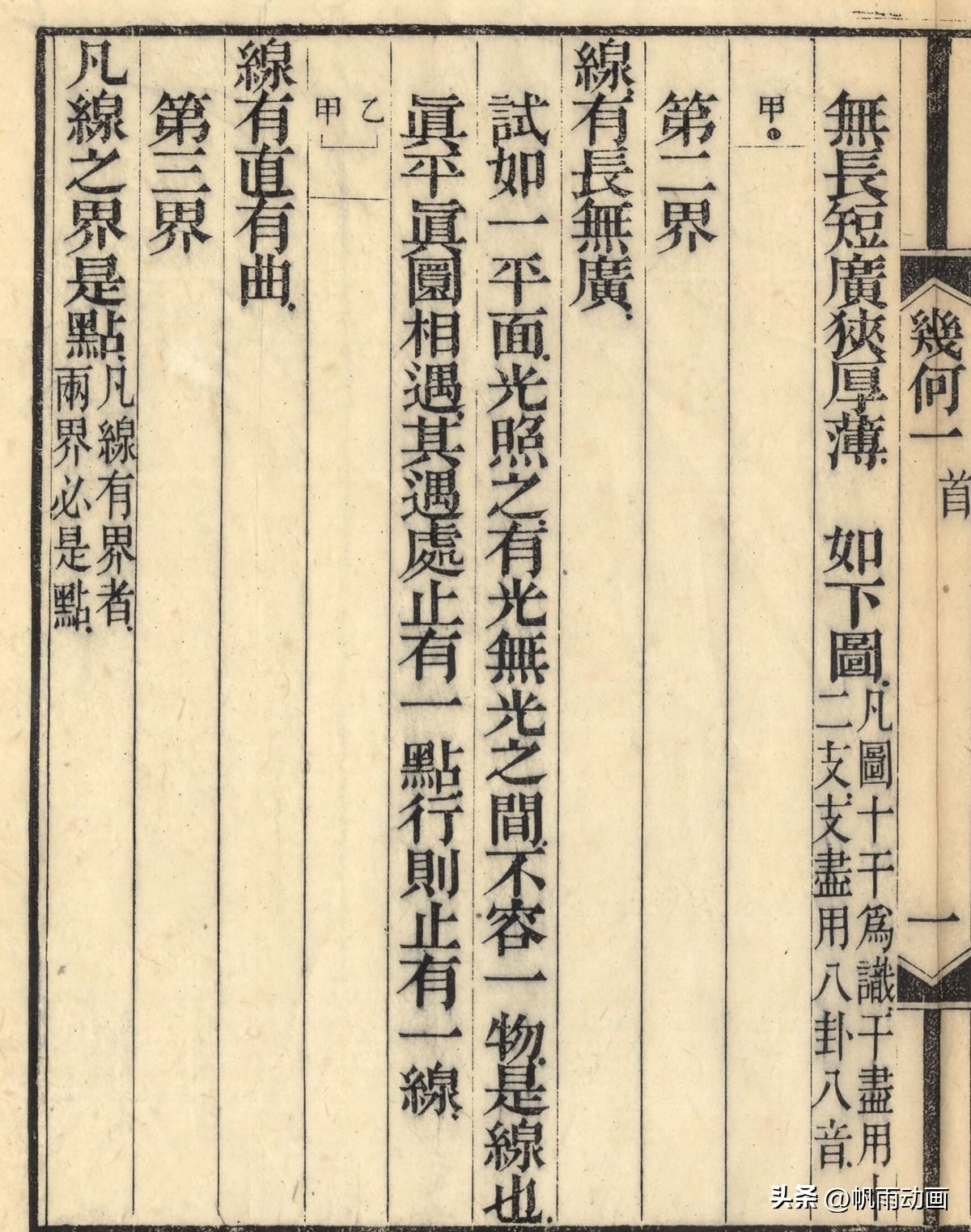 几何为何叫几何,几何原本属于什么类型