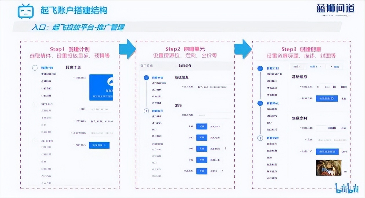 b站up主视频合集怎么弄,b站新人up主是怎么赚钱的