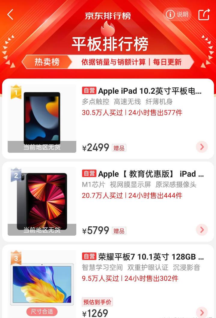 ipad第八代值得入手,ipad第八代测评
