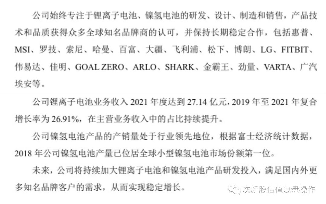 001283豪鹏科技的市盈率,001283豪鹏科技是做什么的