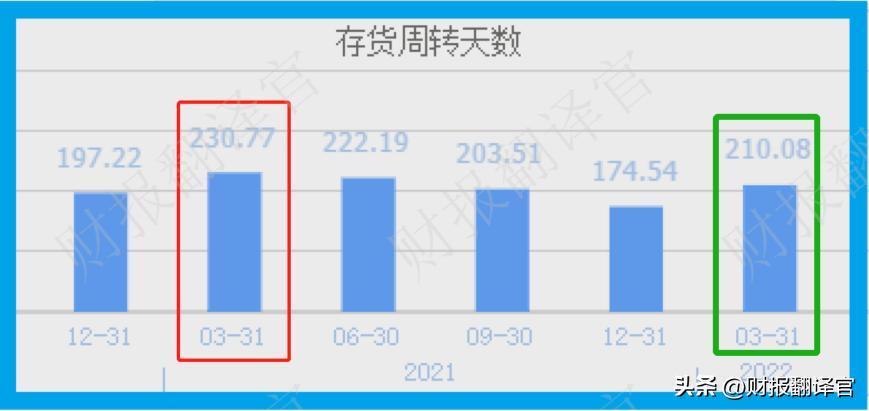 挪威中央银行自有资金持股,挪威中央银行最新持股