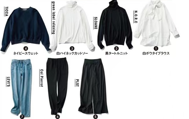 冬季穿衣搭配需要注意哪5个法则,你知道冬天到底如何选择穿搭吗