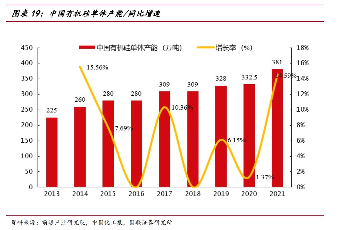 润禾材料新突破,润禾材料最新走势分析