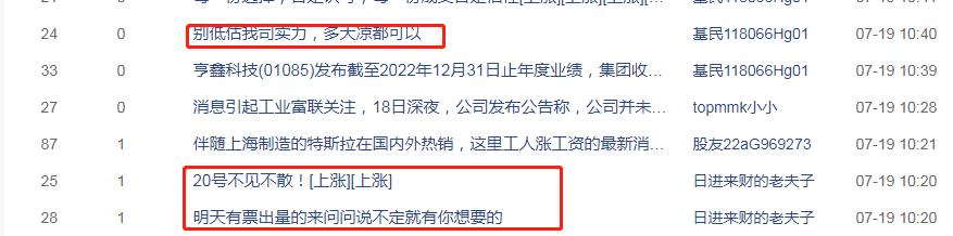 智通预警|一个月飚升1.5倍，亨鑫科技临近“收割”时间？